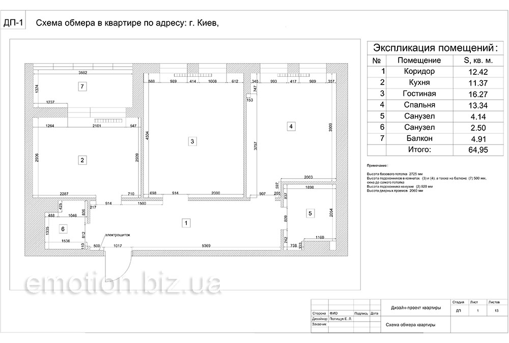 обмірювальний план квартири